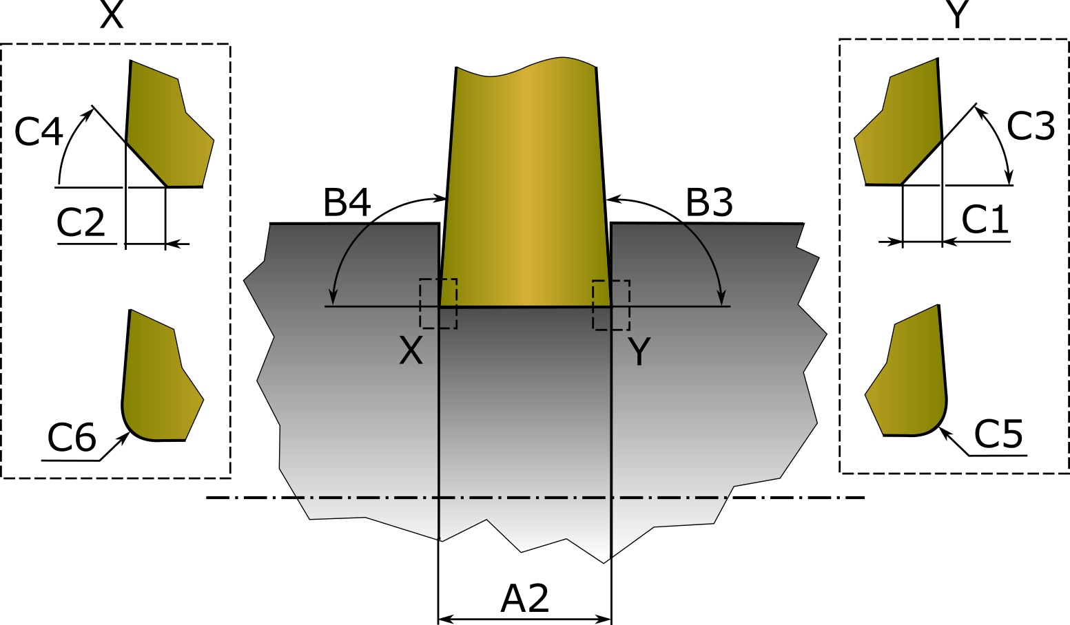Picture of RU114.1431.62 TN35 Insert P.H. Horn RU114143162TN35 Face Grooving